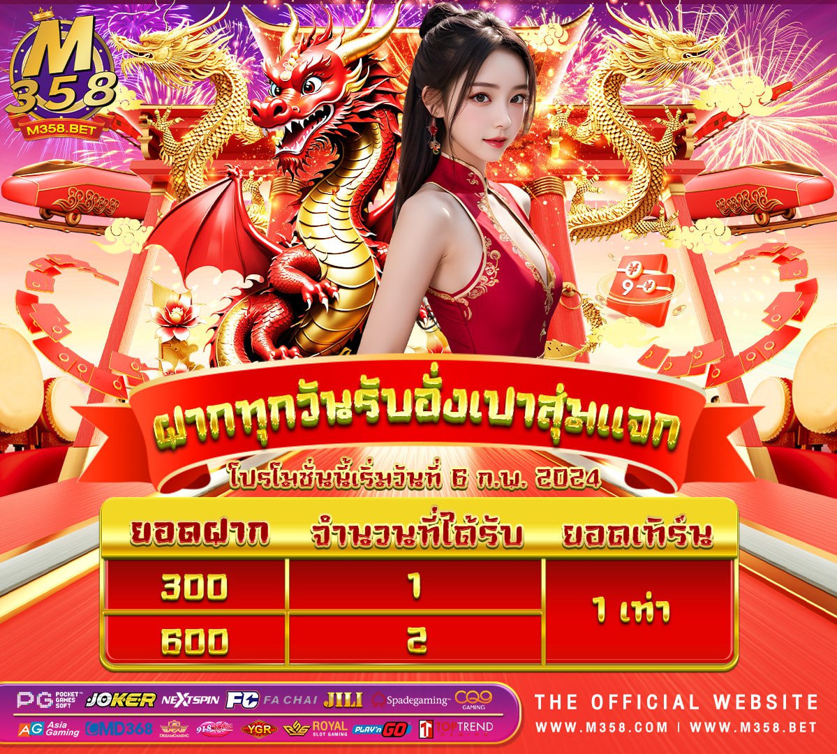 แจกเครดิตฟรี 500 บาท ถอนได ไม่ตองฝาก